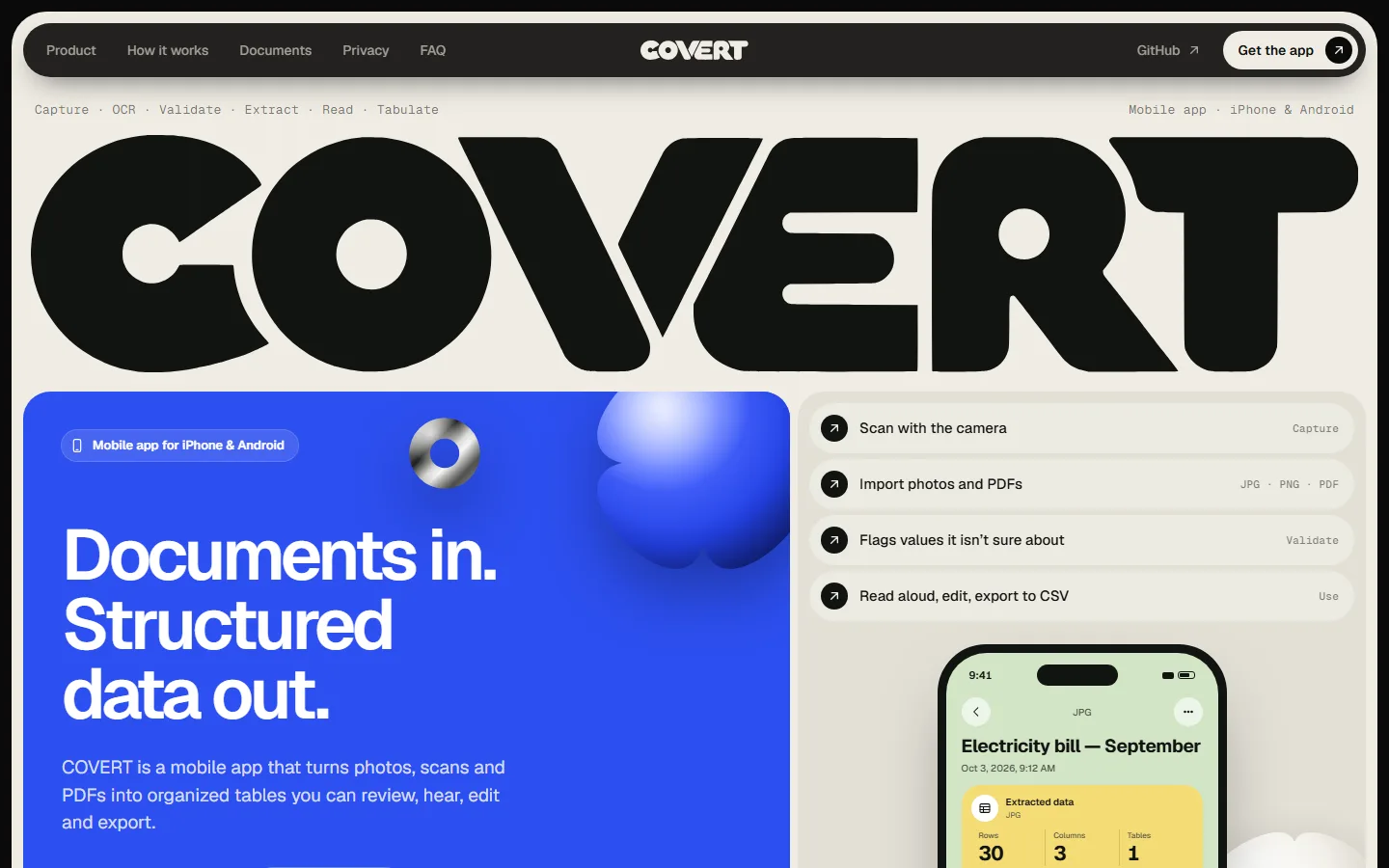 COVERT home page